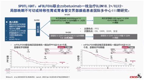 新药资讯‖重磅！LEO Pharma精准靶向治疗AD新药物-AD之家