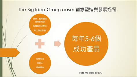 seo文章怎么写（高手都在用的4种方法） - 秦志强笔记_网络新媒体营销策划、运营、推广知识分享