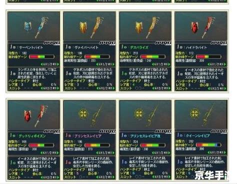 PSP怪物猎人2金手指：游戏中的利器与风险 - 京华手游网