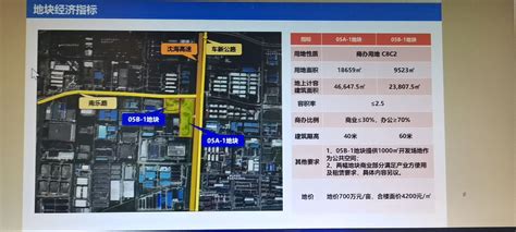 上海超硅研发中心及总部项目或落地上海松江经开区