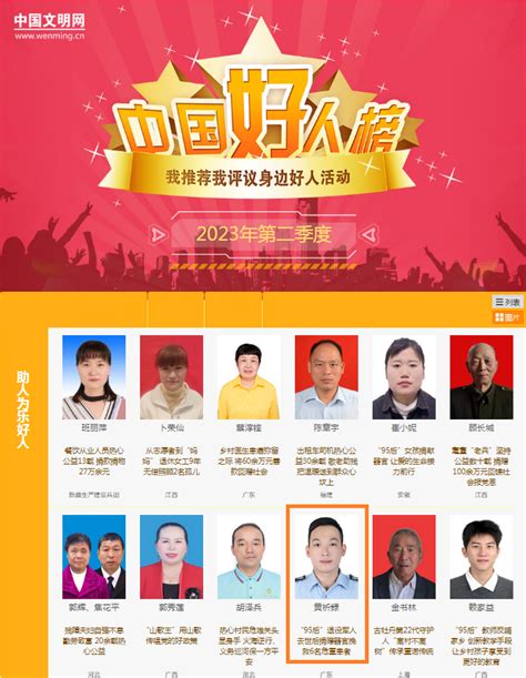 梅州一人上榜！2023年第二季度“中国好人榜”发布 - 梅州文明网