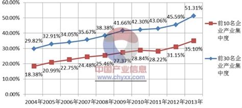 外贸技巧：收到外贸询盘如何操作才能提高订单转化-浙江先合信息技术有限公司