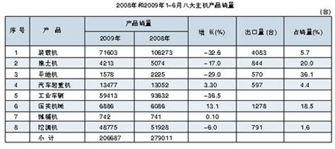 2024苏州工程机械展览会|高空作业机械展【官方网站】