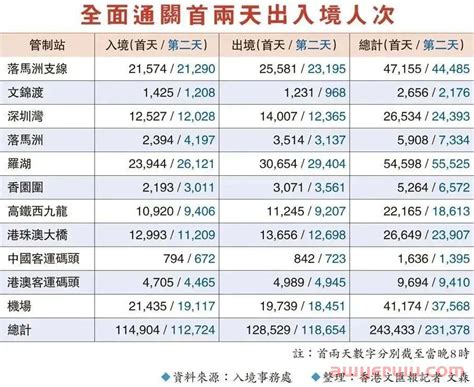 香港外汇基金第三季度投资亏损55亿港元_凤凰网视频_凤凰网