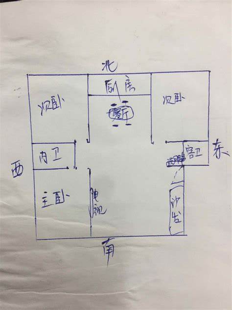 坐北朝南的自建房院子大門向東