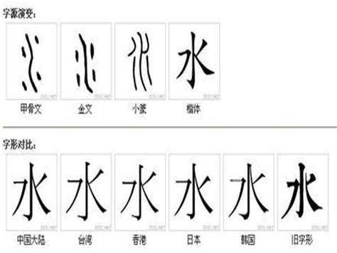 五行属水的字有哪些起名五行属水的文字寓意大全？水的公司名称起啥好_起名_若朴堂文化