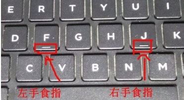 怎么样才能记住电脑键盘上的各个键的位置。有什么口诀吗?-ZOL问答