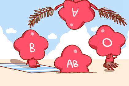 血型和癌症有关？A、B、AB、O型血，哪种血型患癌风险高？|癌症|血型|O型血_新浪新闻