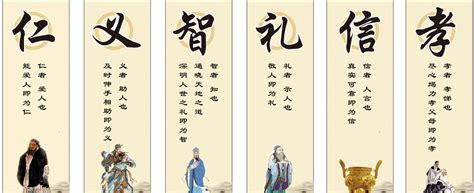 Confucianism 儒家思想_word文档在线阅读与下载_免费文档