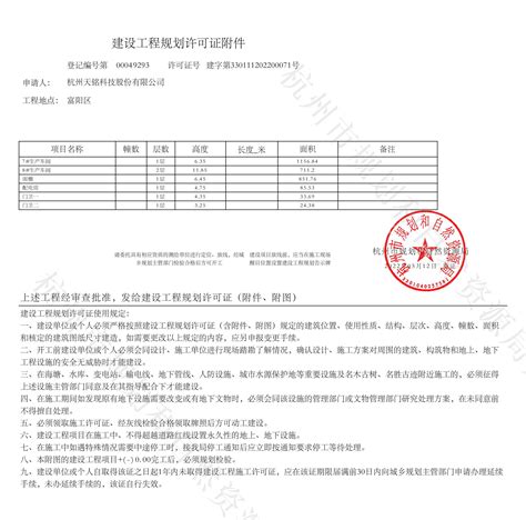 杭州天铭科技股份有限公司扩建建设工程项目（补办）