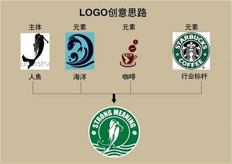 2017-2019 商业LOGO合集|平面|标志|空格品牌 - 原创作品 - 站酷 (ZCOOL)