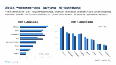 旅游者的行为特征主要有什么