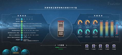 深圳超融合私有云,超融合中心,私有云运维,深圳服务器虚拟化-互联时空