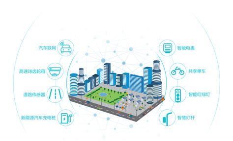 以雄安新区智能基础设施体系为例，探索智慧城市顶层设计