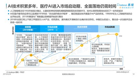2020年中国肿瘤医药营销现状与趋势报告_数据统计分析_药讯中心_湖南药事服务网