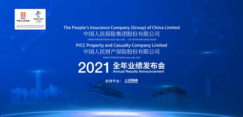 中国人保2021年度业绩说明会