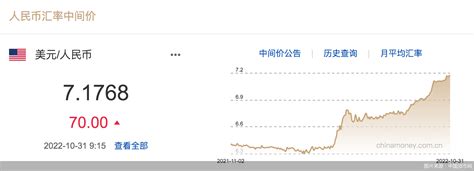 汇市观察|人民币中间价再调贬，10月整体表现如何 后续是何走势_北京商报