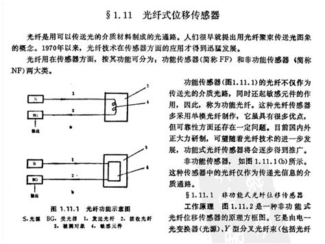 常规式LVDT位移传感器（量程0-15mm）型号：SPNS12B--深圳市申思测控技术有限公司