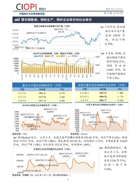 中国铁矿石价格指数周报（8月15日-8月19日）_手机新浪网