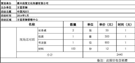 报价单范文_报价单范本_微信公众号文章