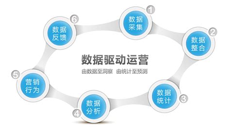 如何选择深圳网站建设公司_网站建站经验_VPS多多