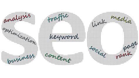 SEO怎么优化网站文章内容快速提高关键词排名_SEO网站优化关键词快速排名