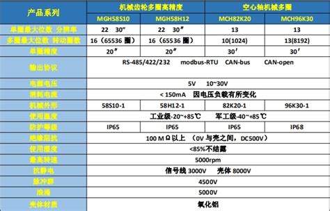 500kW燃气发电机组_四川蓉腾自动化设备有限公司