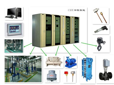 制冷系统设备工程_苏州昆康机电工程有限公司