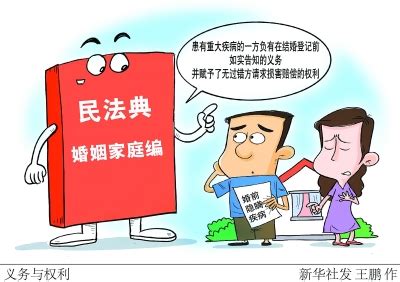 婚姻家庭“烦心事”民法典给你答案 - 桂林晚报社数字报刊平台