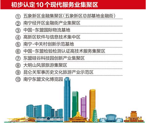 沈阳太原街城市更新启动 将成为高端服务业聚集区和国际化消费枢纽_手机新浪网