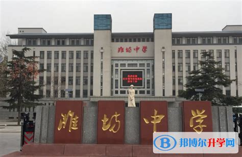 潍坊初中学校排名2022最新排名(排名前十)