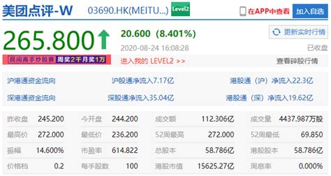 香港恒生指数开盘涨0.56% 中芯国际开涨超4%-股票频道-和讯网