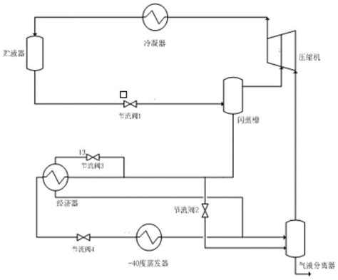 制冷站工艺流程图_暖通空调__土木在线