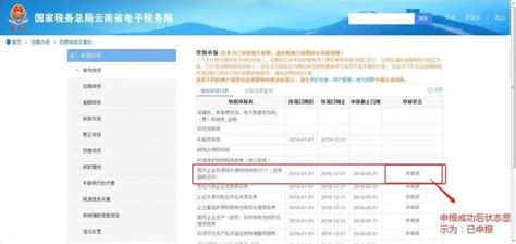 中小微企业项目申报布局规划_上海市企业服务云