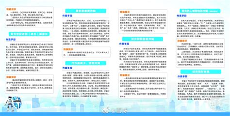 北京朝阳反电信网络诈骗犯罪中心提示：不信、不听、不转账__财经头条