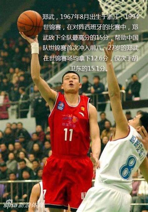 中国男篮历史十大顶级小前锋_新浪图片