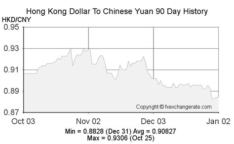 中国历年港币汇率一览表（港元对人民币汇率）-yanbaohui