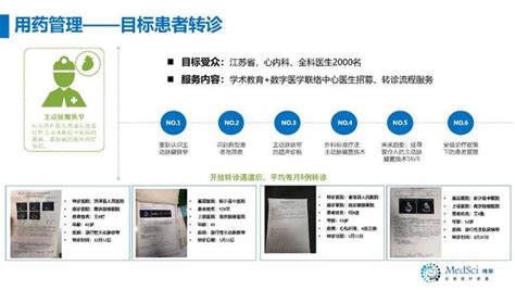 中国医药数字营销与商务创新