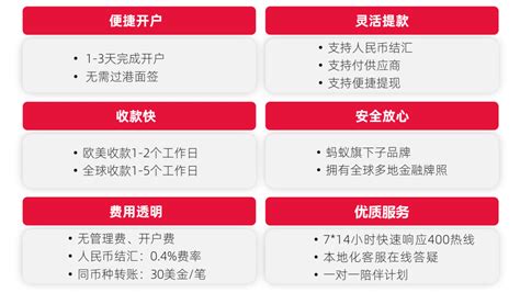 外贸呈稳步向上趋势,PingPong福贸多样化收款方式满足不同需求_企业新闻_贸易金融网