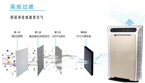 简约时尚的空气净化器设计-深圳市海象工业设计有限公司