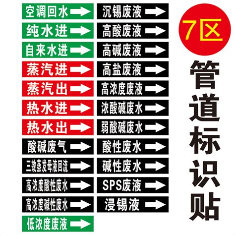 管道名称流向标识-低压蒸汽C00076 - 菲力欧安全标志标识-中国最全的安全标志标识标牌生产企业