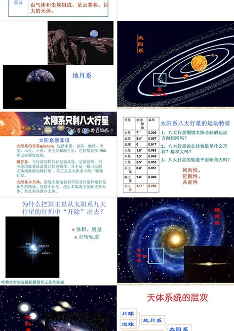 浩瀚的宇宙PPT（北京课改版九上）PPT课件_卡卡办公