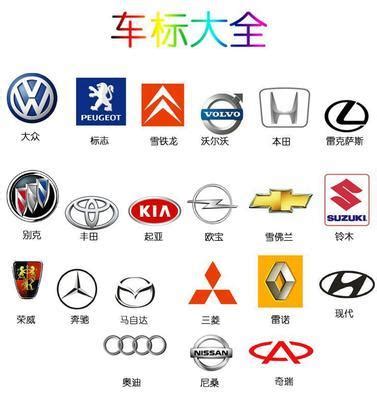 汽车销售公司名字大全参考 汽车销售公司起名霸气 - 第一星座网