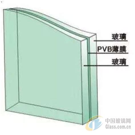 夹层玻璃-产品展示-平顶山优玻玻璃技术有限公司