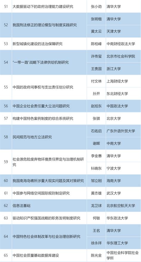 浙江调整2018年省重点建设项目名单：两光伏项目退出_阳光工匠光伏网