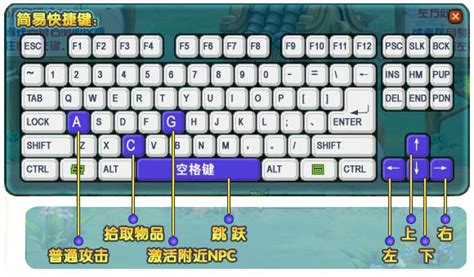 键盘功能图解示意图,键盘能,大泥王按键能_大山谷图库