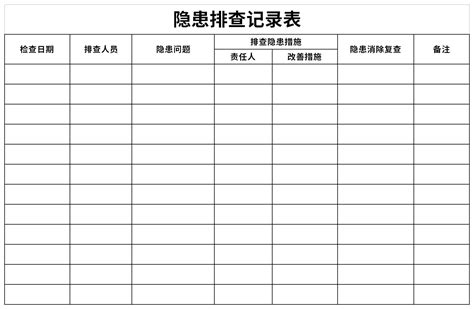 (完整版)安全隐患排查清单汇总表.doc - 文档之家