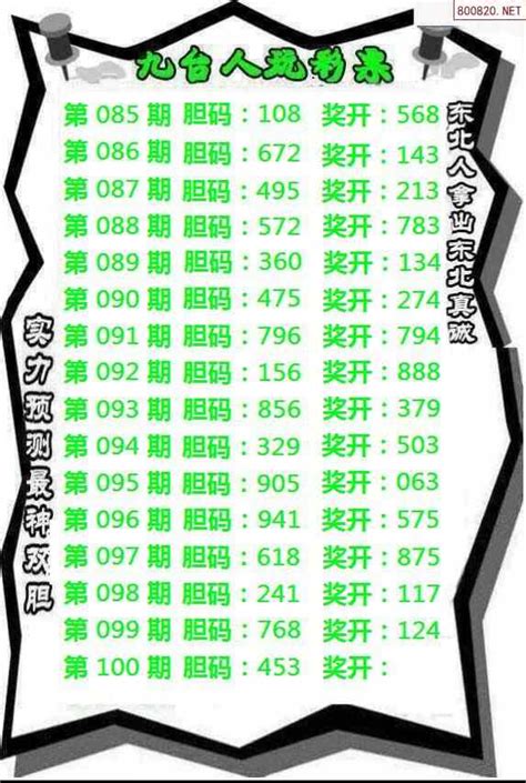 马到成功2022345期本期3d胆码图（原创）_天齐网