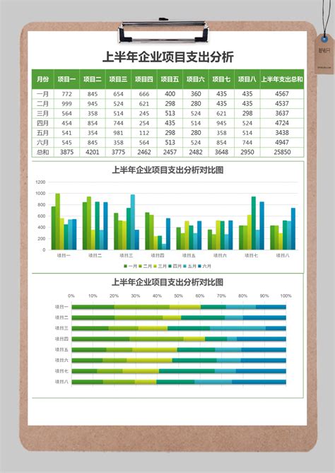 2023年市级项目支出绩效目标表 - 公示公告 - 湛江湾实验室