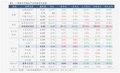 宁波银行财报超预期：收入结构优化，不良率连续六年优于行业均值__财经头条